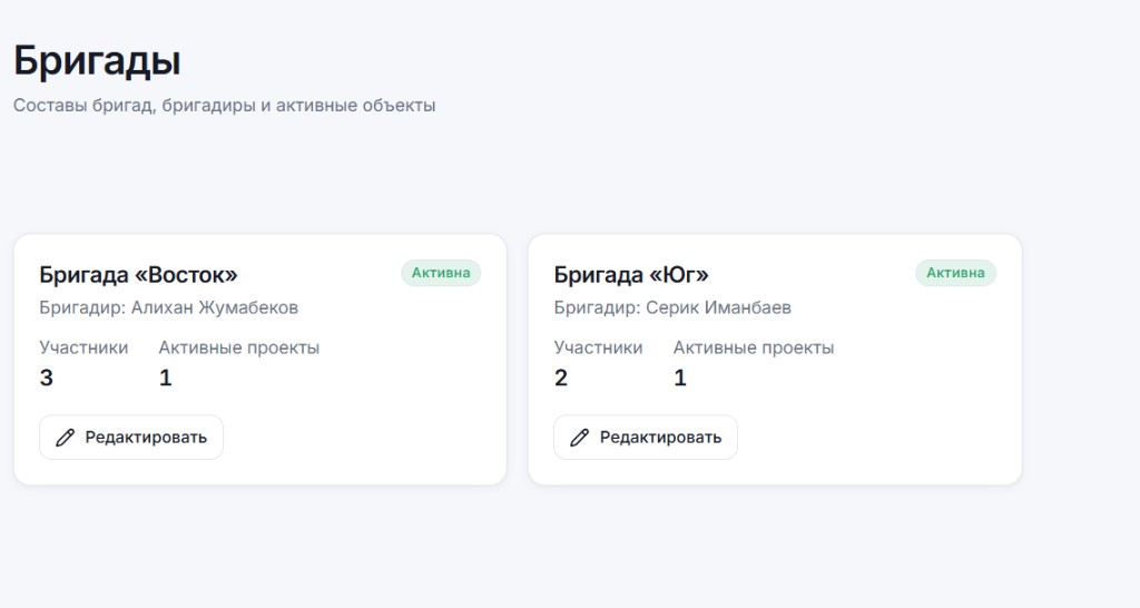 Бригады: состав, бригадир и активные объекты
